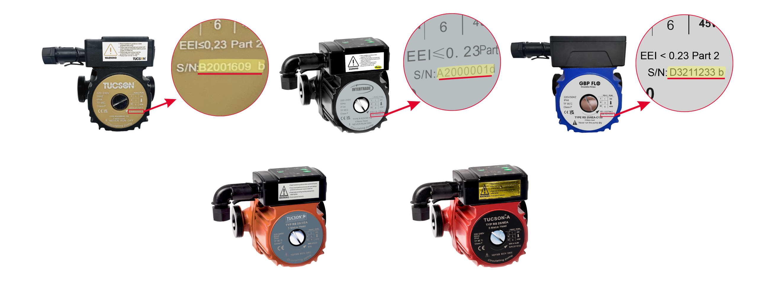 Affected Pumps Group